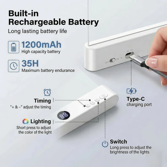 LED Book Light Panel