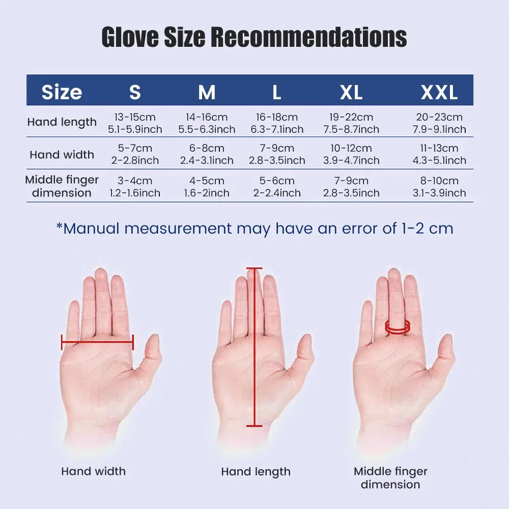#1 Physical Therapy Rehabilitation Gloves